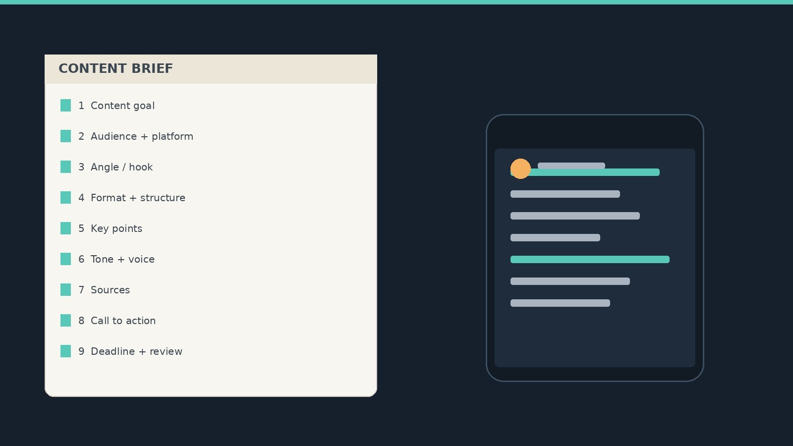 A clean content brief template document with nine labeled fields on a desk next to a phone showing a social media app