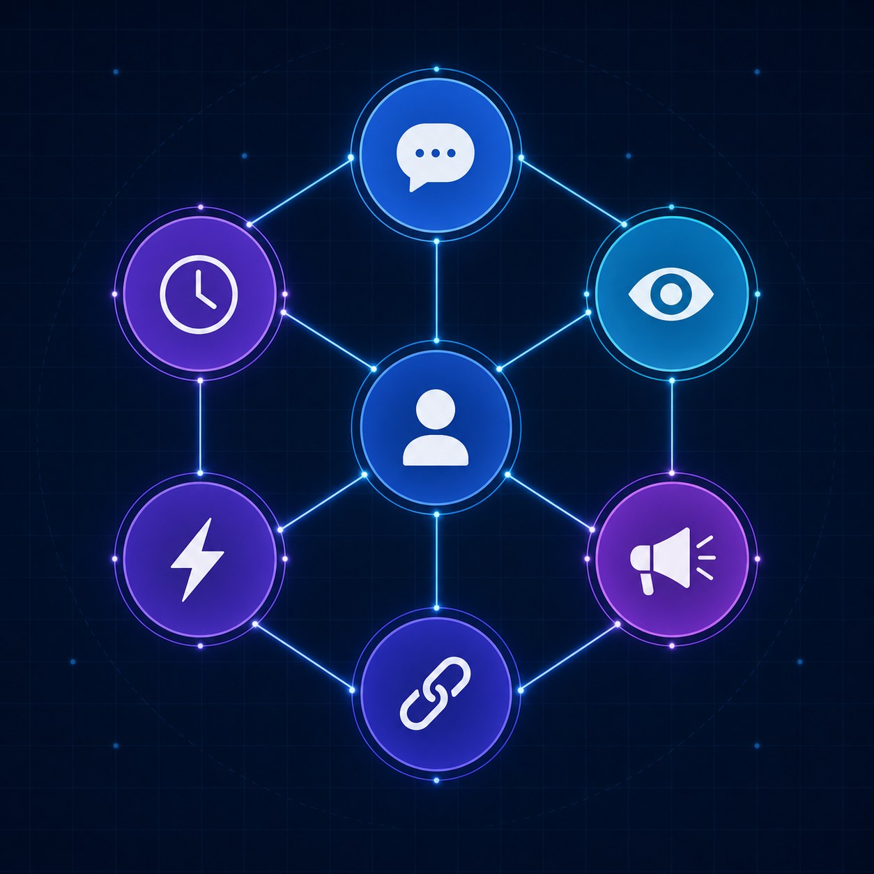 Seven interconnected nodes representing the Threads algorithm ranking factors in a hexagonal framework diagram