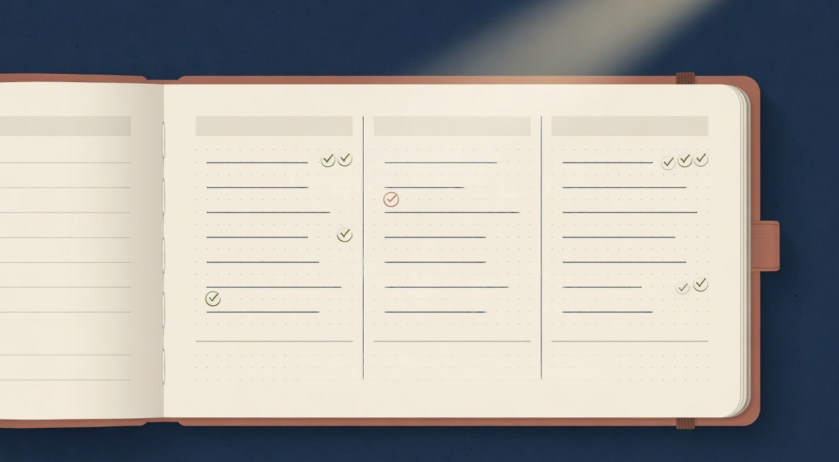 A weekly review checklist showing tagged ideas sorted into content pillar columns