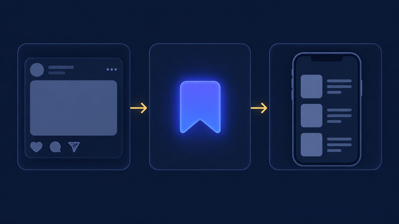 Three-step flow for saving a Threads post: open the post menu, tap Save, then find saves under the profile menu