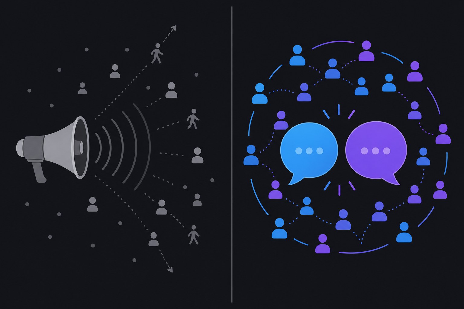 Split comparison of broadcast-style posting versus conversation-style posting and their reach outcomes on Threads