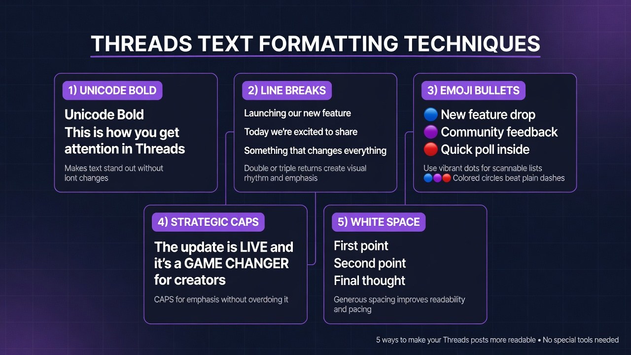 Five formatting techniques for Threads text posts including Unicode bold and line breaks