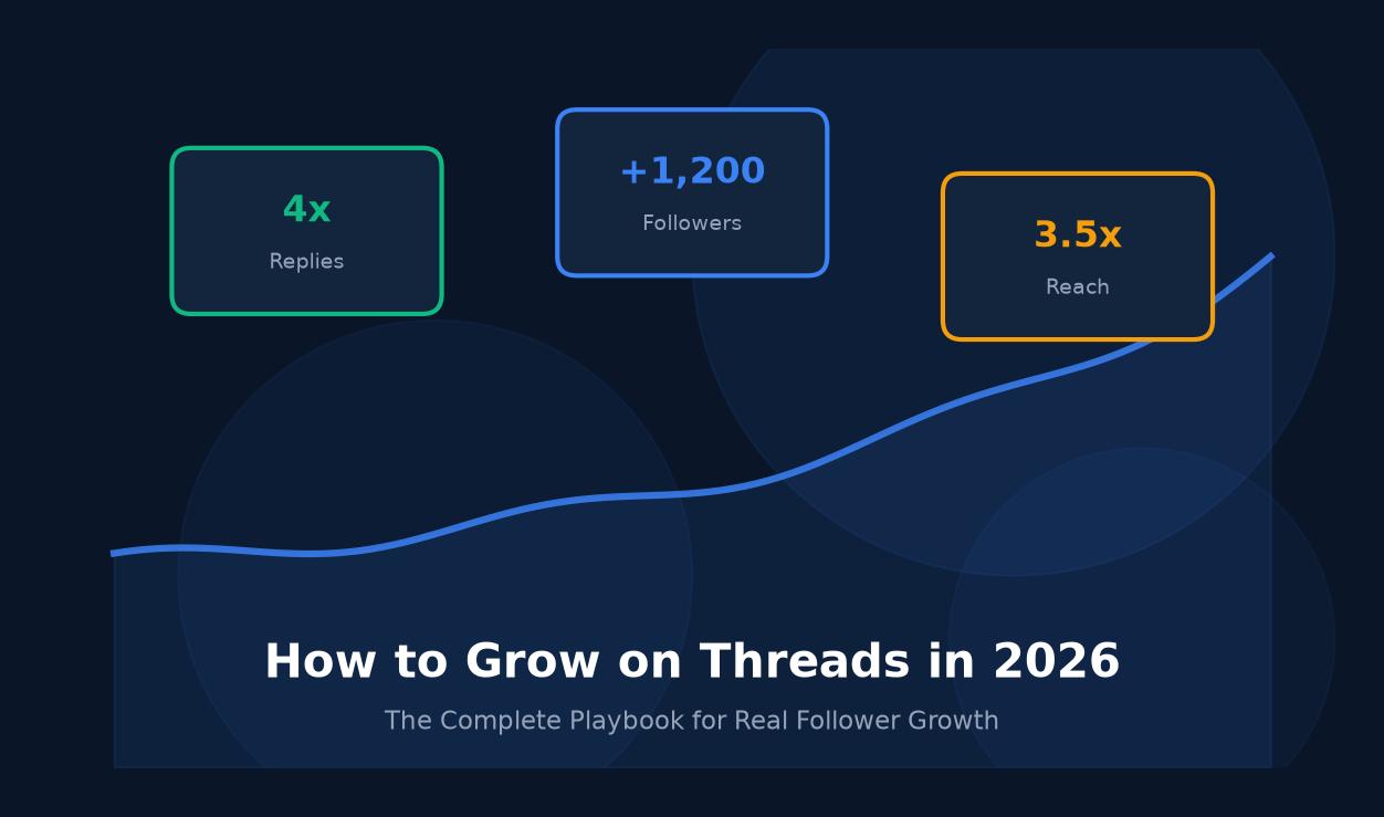 How to grow on Threads in 2026 strategy overview