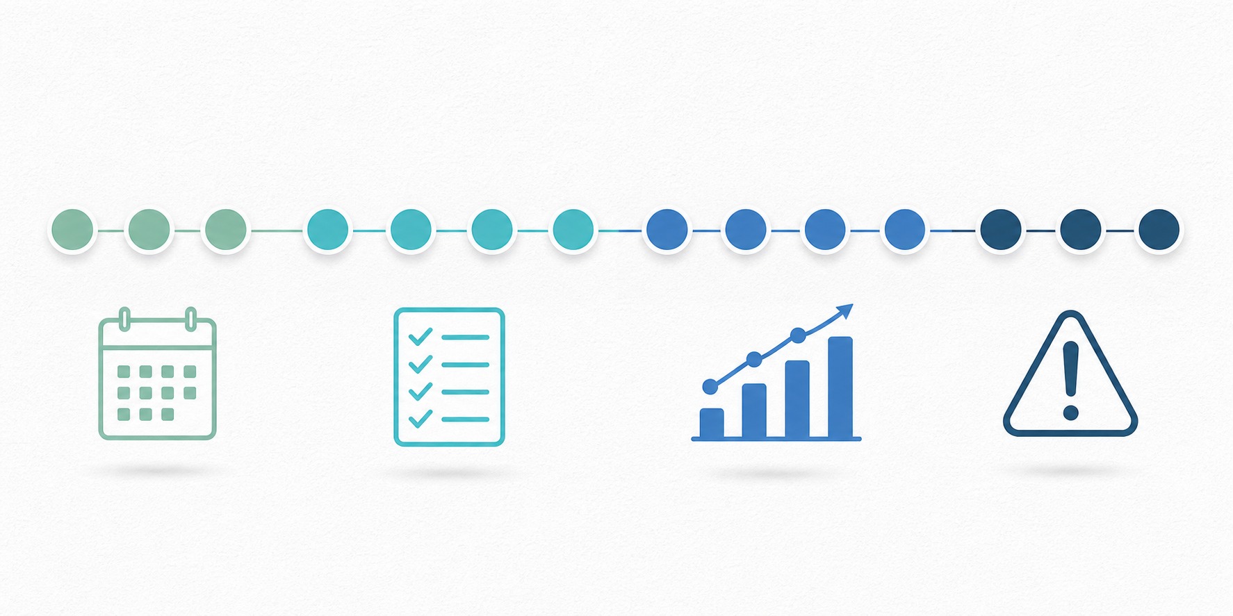 A 14-day trial testing protocol shown as a timeline with testing milestones