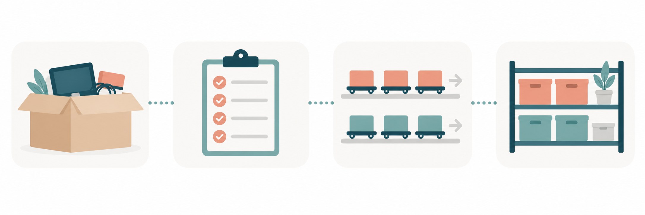 Step chart showing a two-week scheduler switch: export, snapshot, parallel run, reconcile
