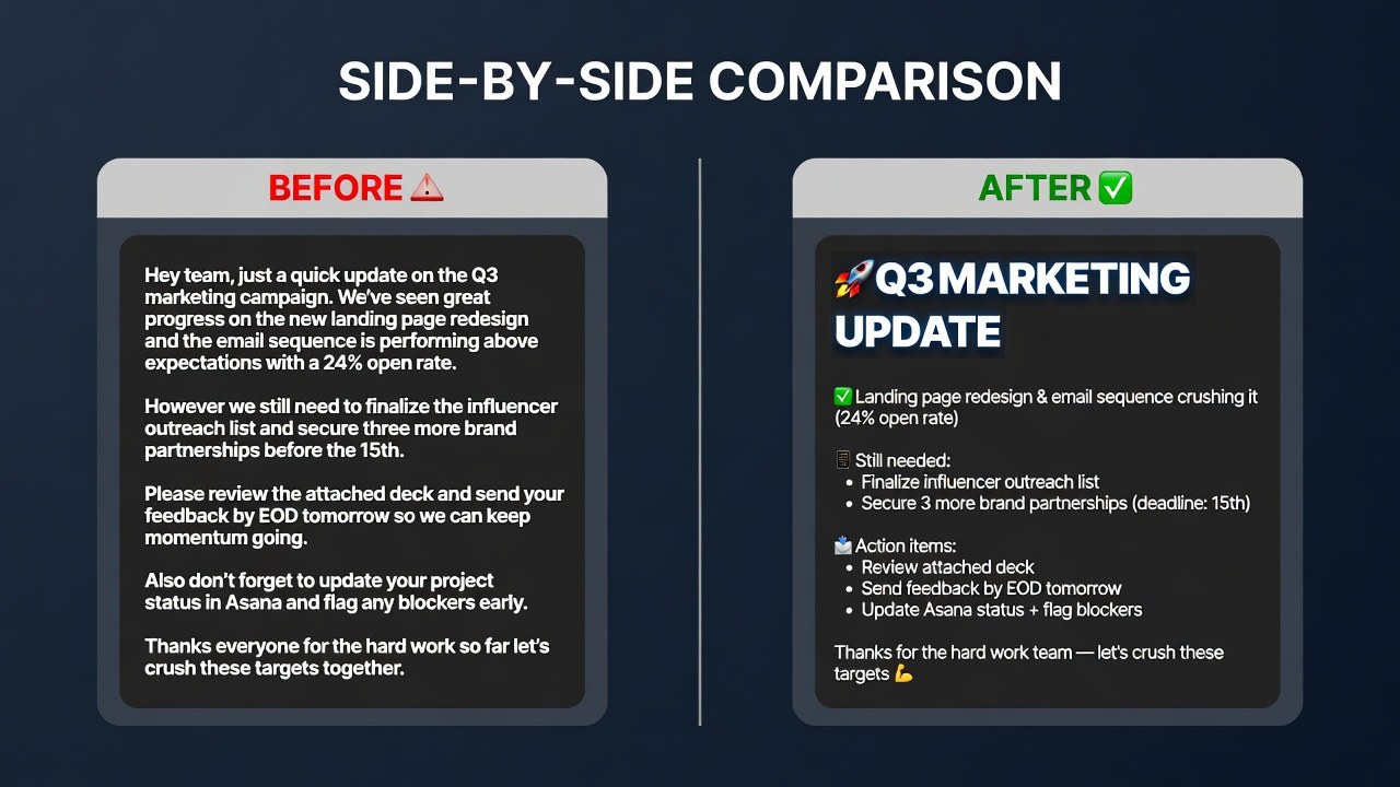 Side by side before and after comparison of unformatted versus formatted Threads post text