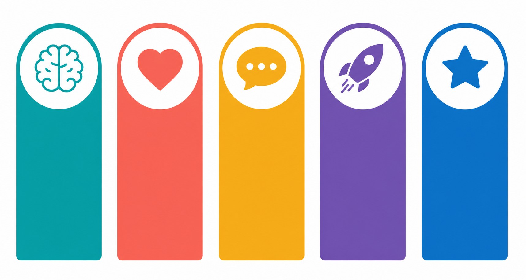 Diagram of five content pillars for a Threads content strategy with distinct colors and icons