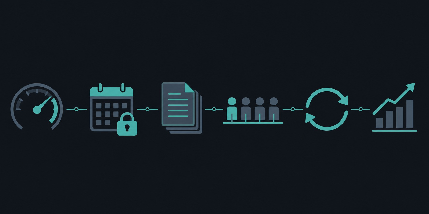 A weekly content workflow showing batch creation day, scheduling day, and automatic publish days