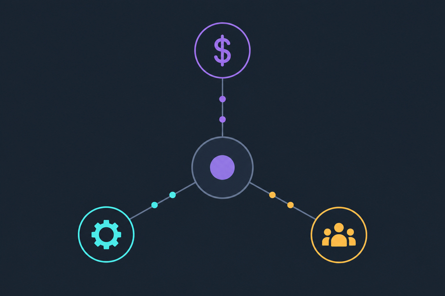 Decision framework diagram for choosing the right Threads scheduler tool