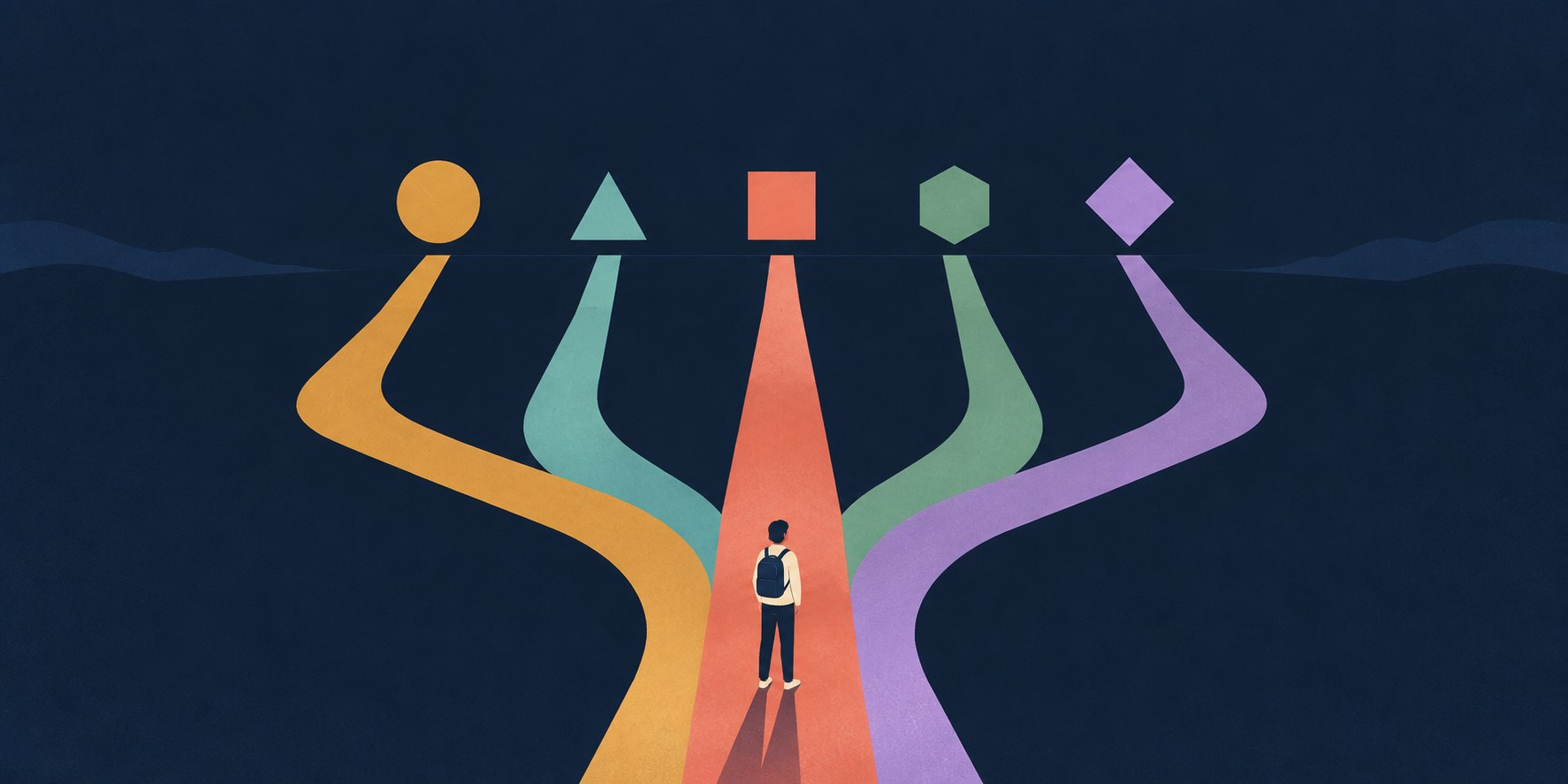 A creator standing at a fork of five simple paths, choosing a direction
