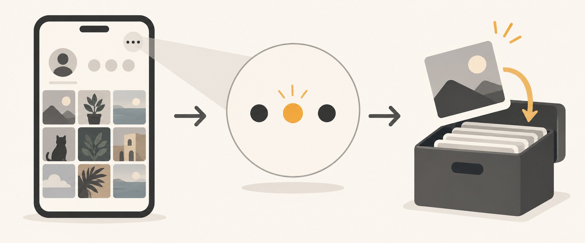 Three-step flow for archiving a Threads post: open profile, tap the Options menu, tap Archive