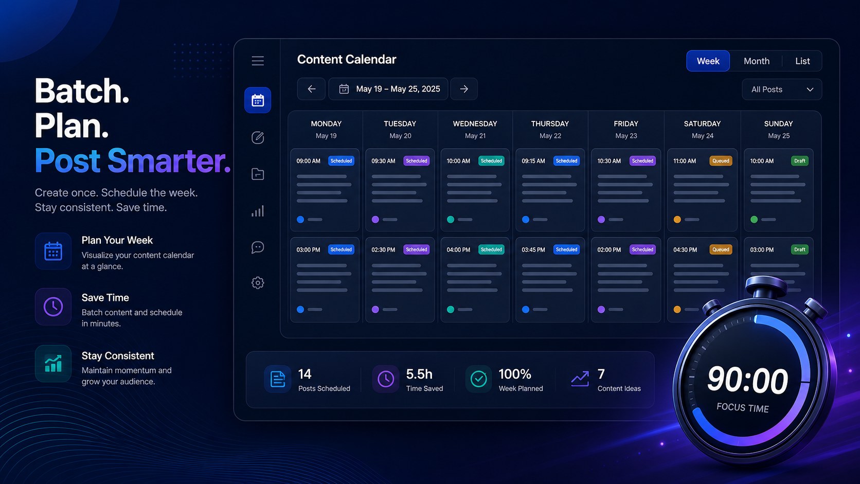 Weekly Threads content batching workflow dashboard with scheduled posts