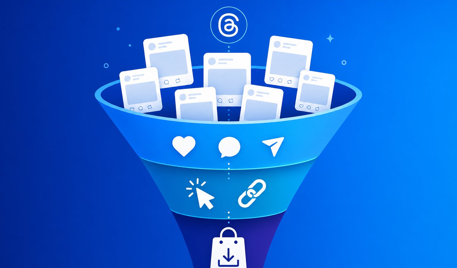 Threads funnel workflow for selling digital products