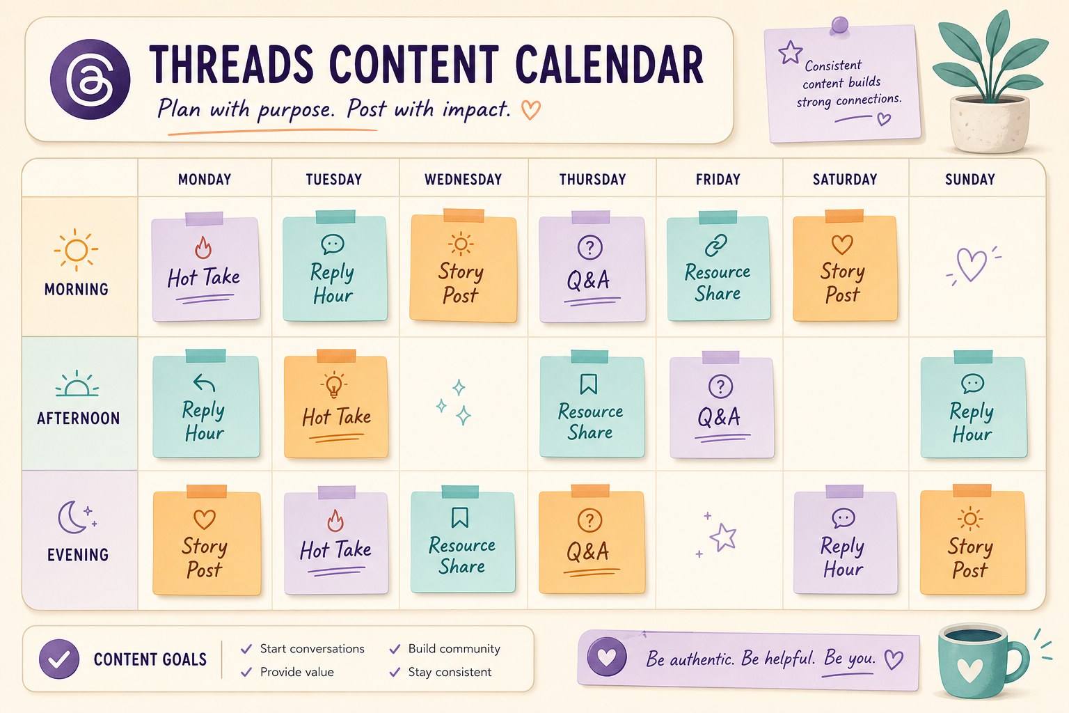 Weekly content calendar showing batch created posts scheduled across Monday through Sunday