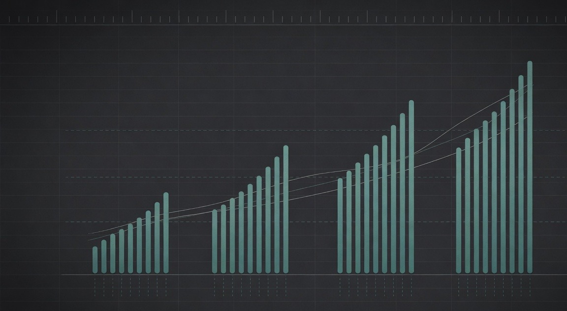 Four week test results dashboard showing engagement signals trending upward across weekly comparison columns