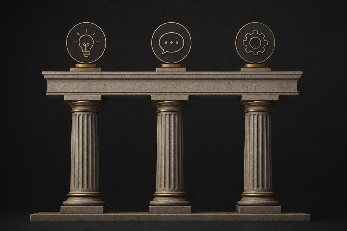 Three stone pillars representing content theme categories supporting a social media strategy structure