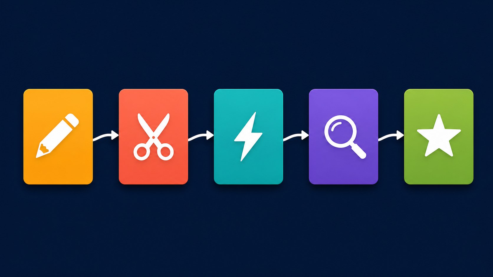 Threads post rewrite workflow from draft to polished post
