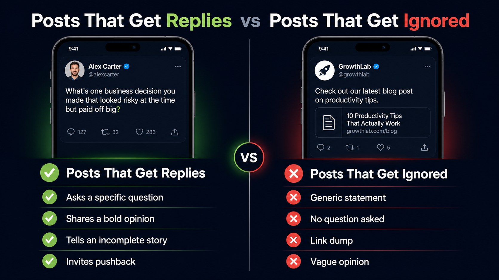 Side by side comparison of Threads posts that get replies versus posts that get zero replies
