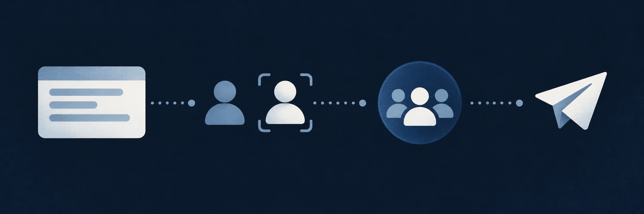 Minimal four-step flow diagram from a compose icon through people selection to a named group conversation