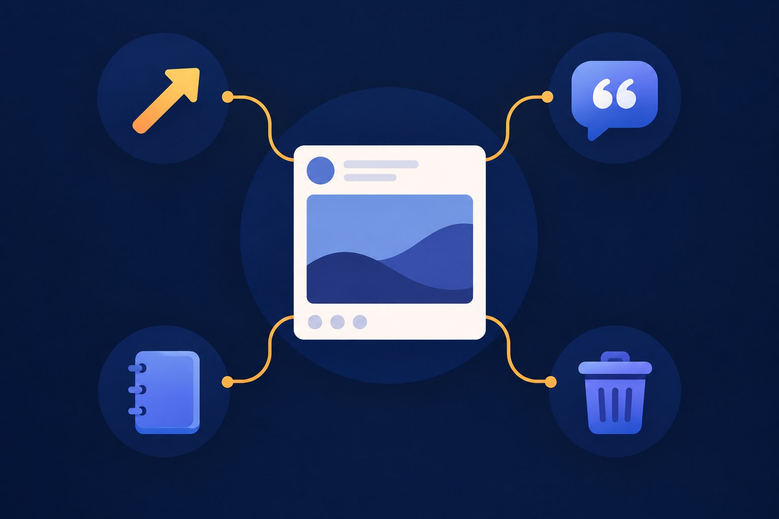 Weekly saved-posts triage giving each post one of four verdicts: act, quote, log, or unsave