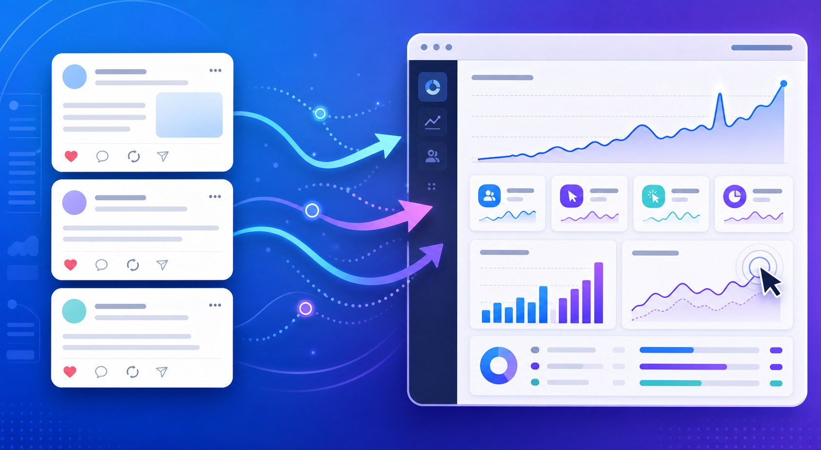 Dashboard showing Threads to website traffic flow with arrow indicators and click analytics