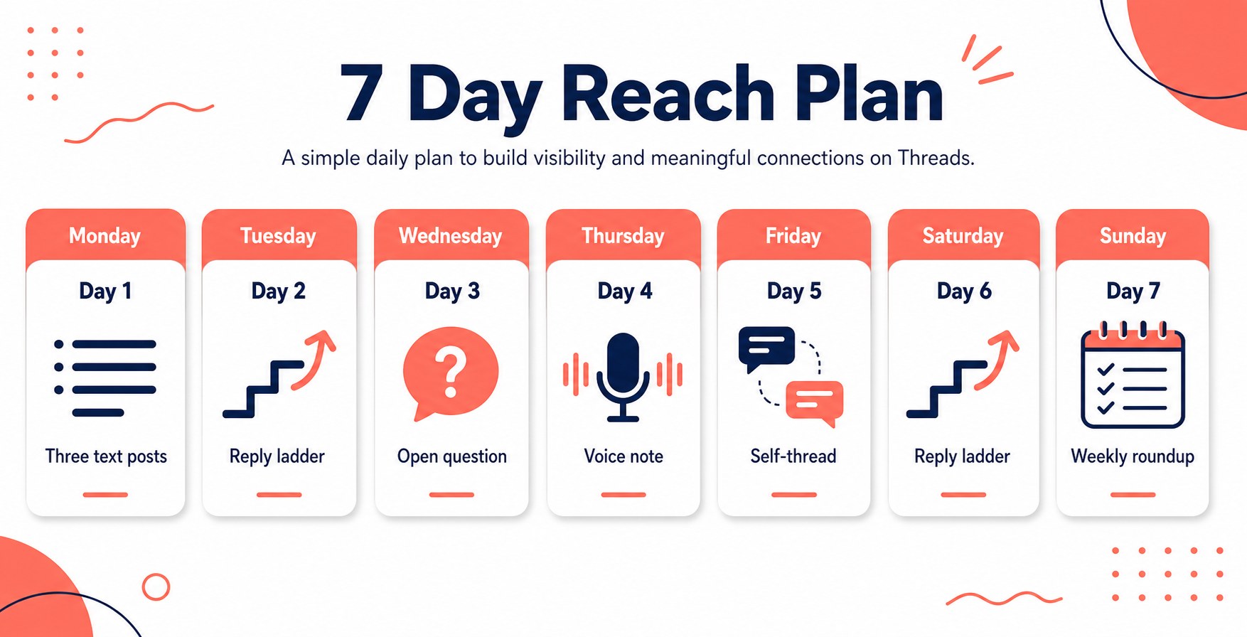 Seven day Threads reach plan calendar with a different post type each day