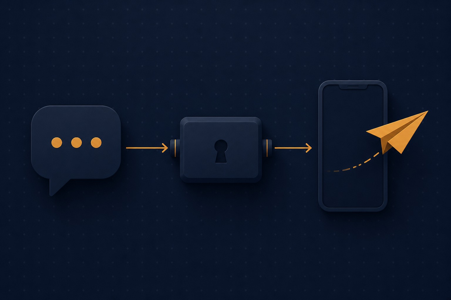 Three-step workflow illustration: AI client sends a tool call to a bridge program, which posts to the Threads API