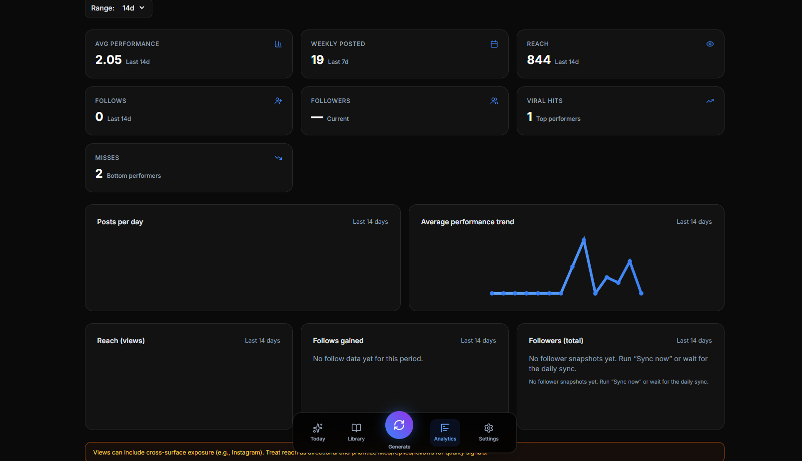 Actual JoltSage Threads Insights screen with post performance cards and account-level trends